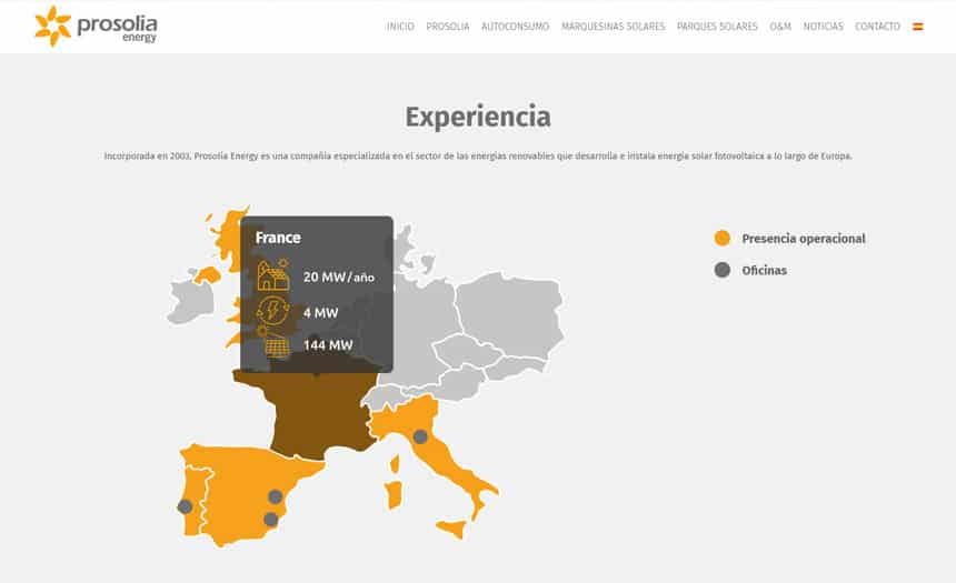 Prosolia Energy Ziddea | Estudio de diseño de páginas web en Ávila