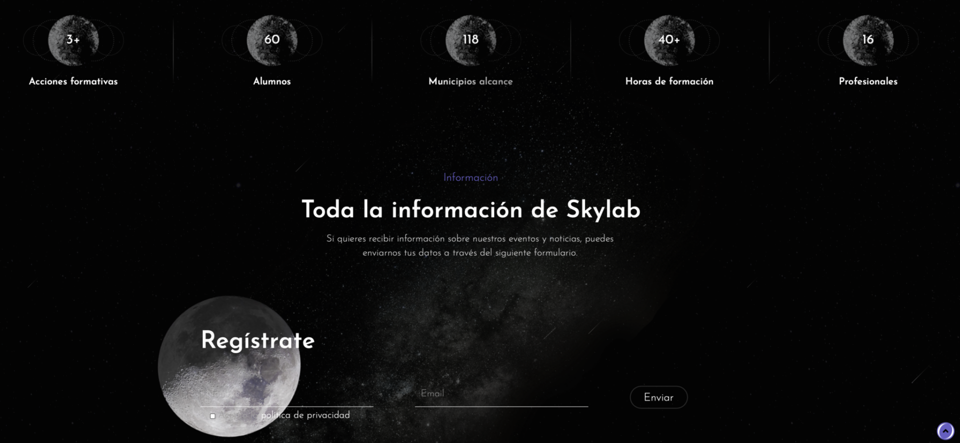 skylab web wordpress